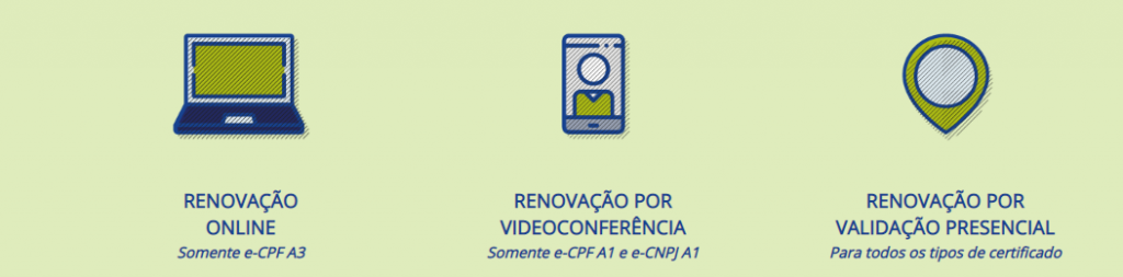 Certificado venceu, como proceder?